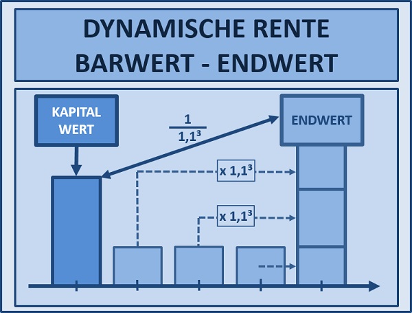 Projektmanagement Seminare Ingenieure Techniker - Projektmanagement Grundlagen Seminare Ingenieure Techniker - Projektmanagement Seminare Ingenieure Techniker Projektmanagement Simulationen Planspiele - Projektmanagement Seminar - Seminare - Projekt Simulation Planspiel - Projekt Simulation Planspiel - TopSim