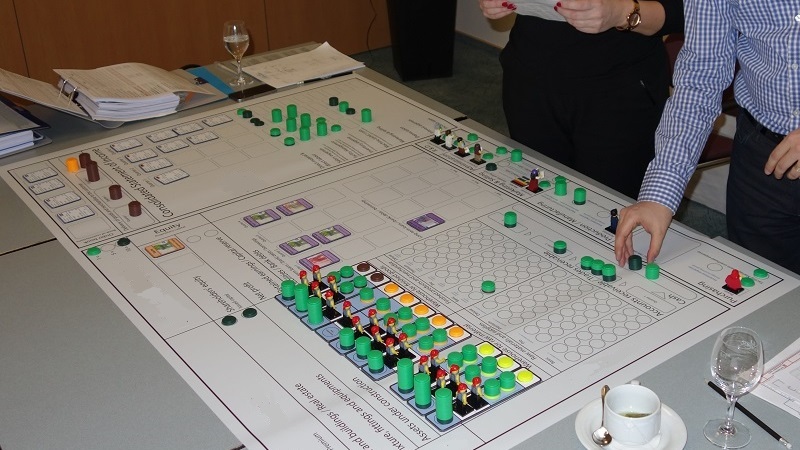 Projektmanagement Seminar und Projektmanagement Schulung mit Projekt Simulation und Planspiel