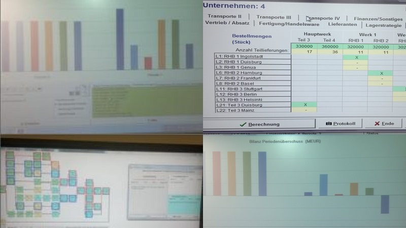 Projektmanagement Seminar und Projektmanagement Schulung mit Projekt Simulation und Planspiel