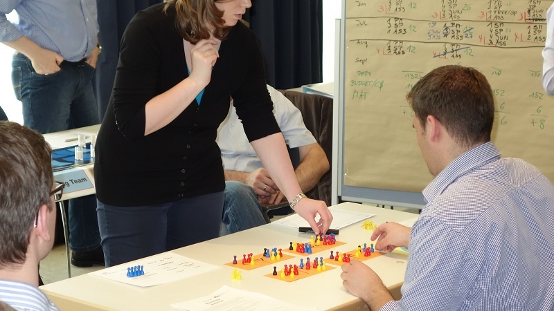 Projektmanagement Seminar und Projektmanagement Schulung mit Projekt Simulation und Planspiel