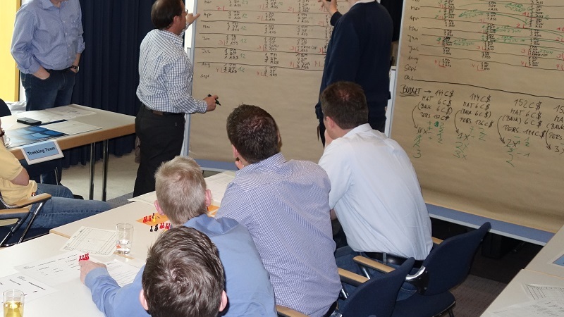 Projektmanagement Seminar und Projektmanagement Schulung mit Projekt Simulation und Planspiel