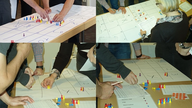 Projektmanagement Seminar und Projektmanagement Schulung mit Projekt Simulation und Planspiel